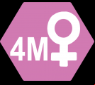 Gender SELECTED 4M / SexedULTRA